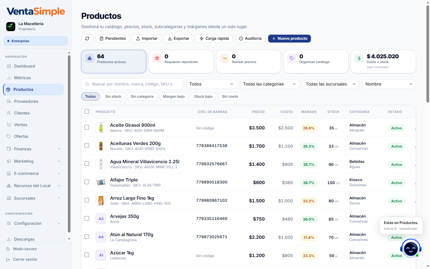 Panel web de VentaSimple — Productos