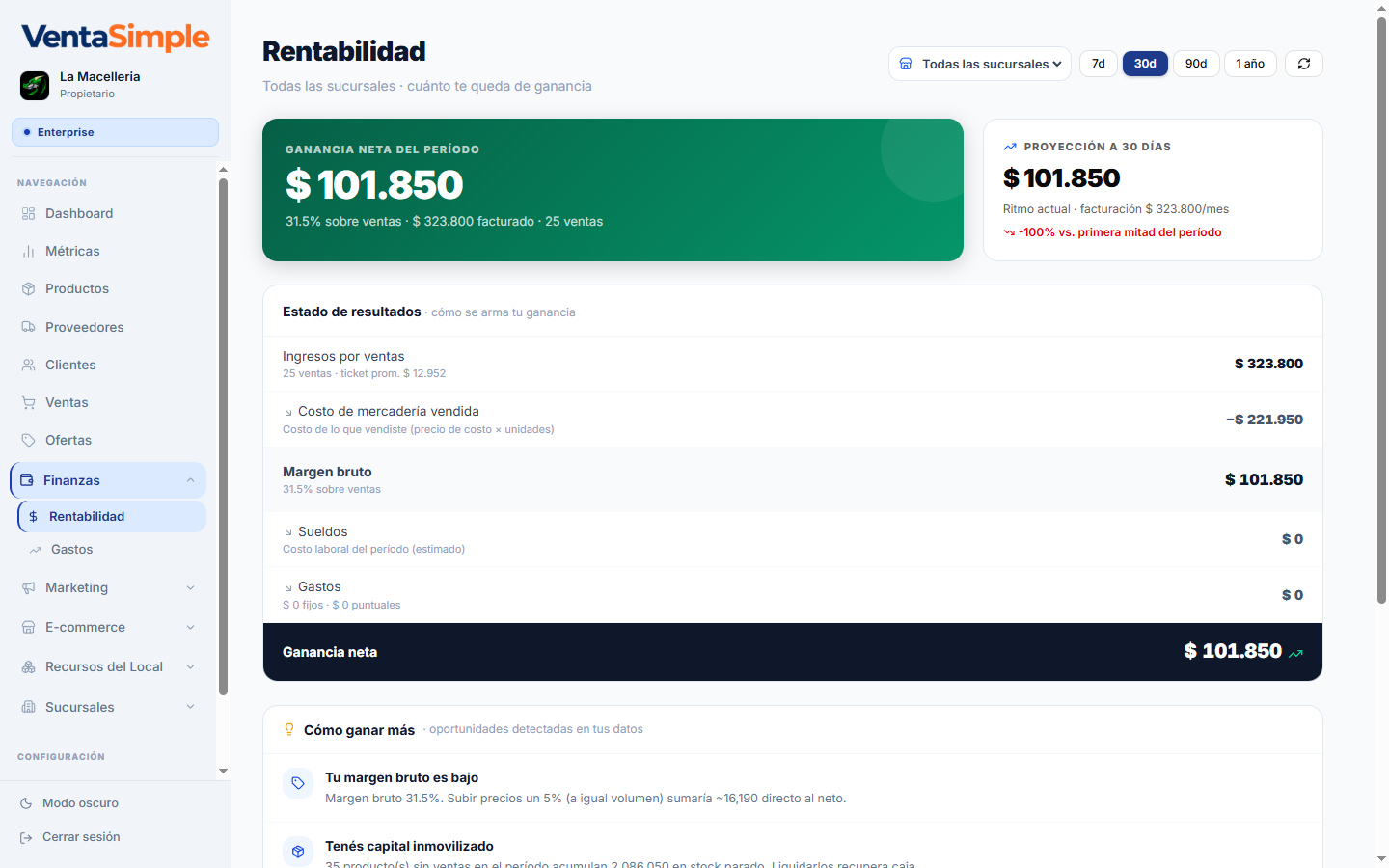 Panel web de VentaSimple — Rentabilidad